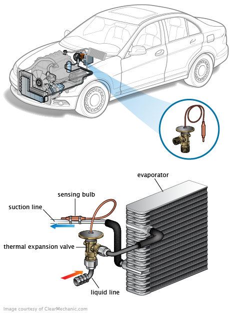 See P3870 repair manual